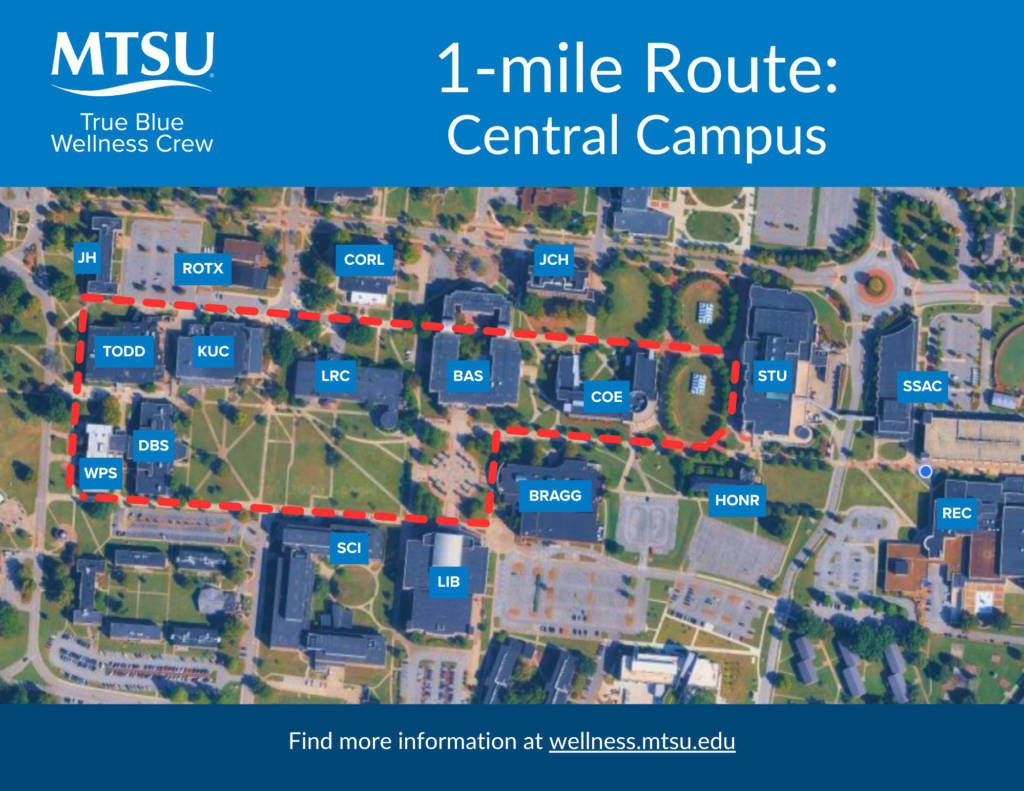 Image of 1-mile wellness path on campus. Written directions provided in box above.